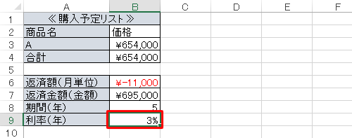 金利が算出されたことを確認してください