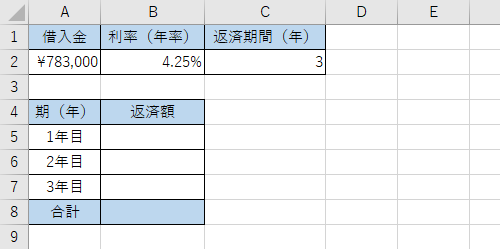 ローンの利率や返済期間などのデータを入力します