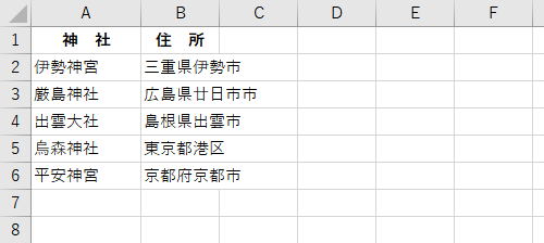任意のデータを入力します