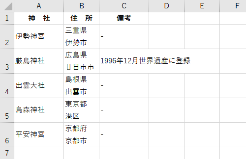 任意のデータを入力します