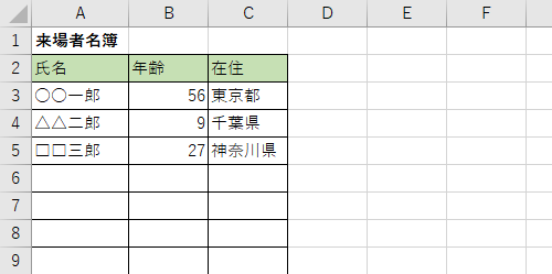 セルに文字を入力して、文字数が制限されていることを確認してください