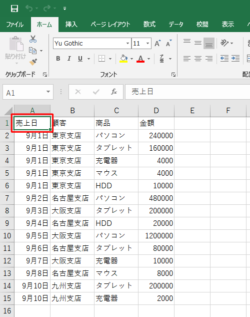 ピボットテーブルの元になる表を表示し、表内の任意のセルをクリックします