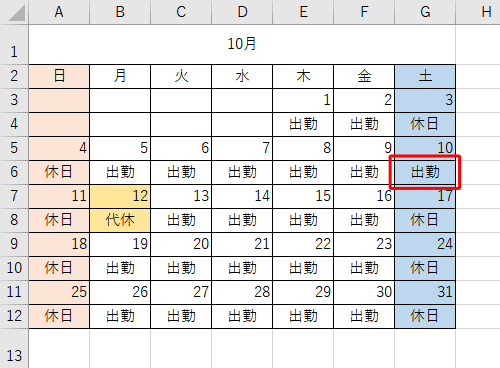 入力データの一例