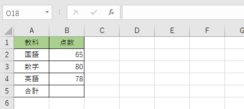 データを表示します