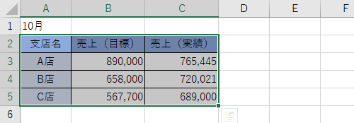 コピーしたい表が入力されているシートまたはファイルを表示し、表をドラッグして範囲選択します