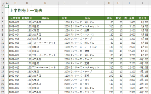 ページ番号を印刷したいファイルを表示します