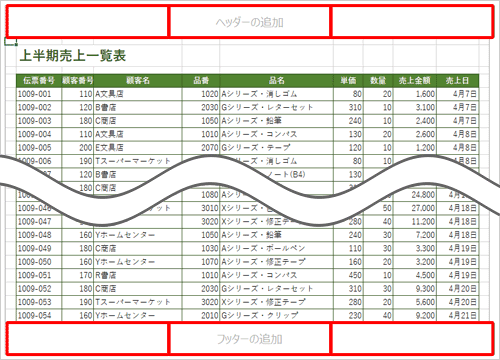 ページ番号は、ヘッダー（ページ上部）とフッター（ページ下部）それぞれの左端・中央・右端に表示できます
