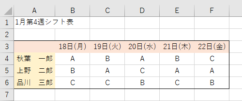 ドラッグした範囲に罫線が引けたことを確認してください