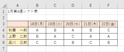 ドラッグした範囲に格子状の罫線が引けたことを確認してください
