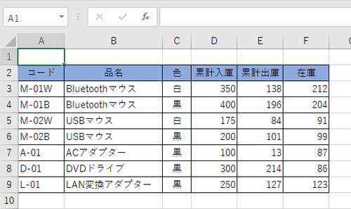 マクロを記録したいファイルを作成します