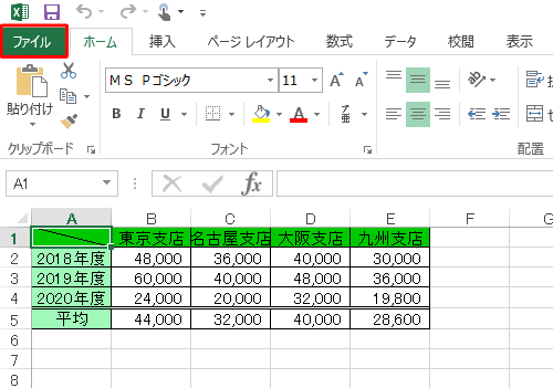内容に間違いがないことを確認できたら、リボンから「ファイル」タブをクリックします