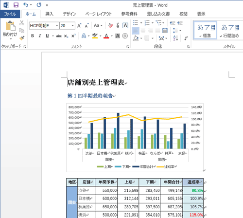 Word 2013でPDFファイルが開いたことを確認してください