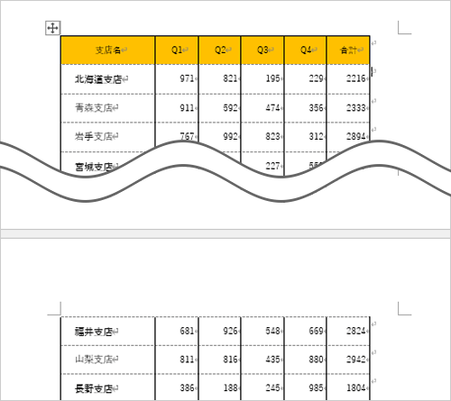 複数ページにまたがる表を作成します