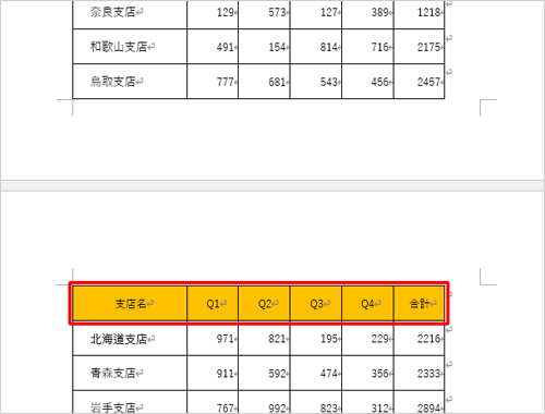 各ページの表の先頭にタイトル行が表示されたことを確認してください