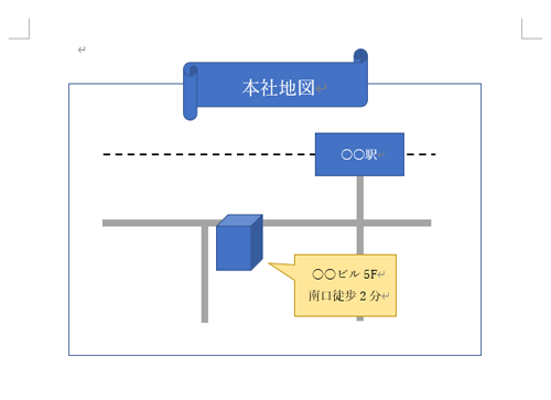 図形を使用した一例