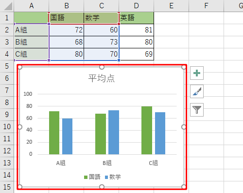 グラフ内の任意の場所をクリックします