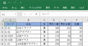 タブだけが表示されている状態