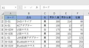 リボンとタブが表示されていない状態