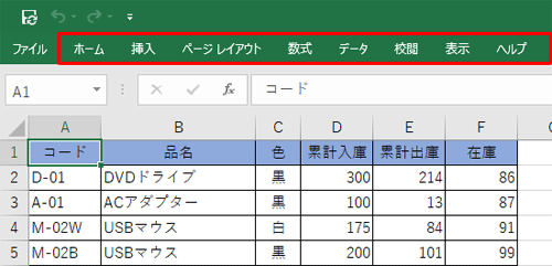 リボンから「ファイル」タブ以外の任意のタブをダブルクリックします