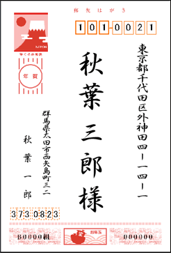 表面の差出人が表示