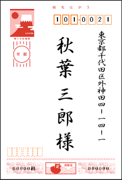 表面の差出人が非表示
