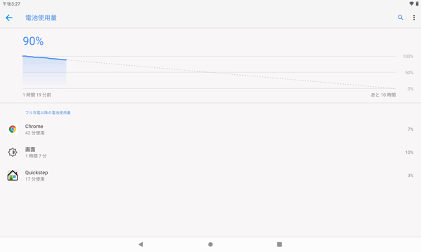 バッテリ使用量のグラフや、使用量の内訳を確認することができます