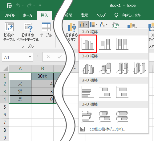 表示された一覧から、任意の棒グラフをクリックします