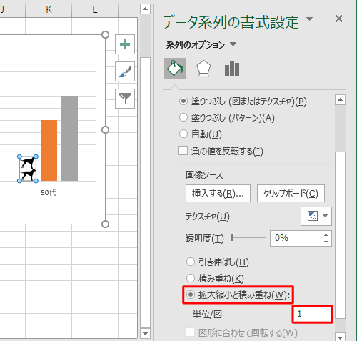 「データ系列の書式設定」に戻ったら、「拡大縮小と積み重ね」をクリックし、「単位/図」ボックスに「1」と入力します