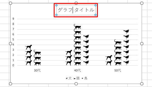 グラフに表示された「グラフタイトル」をクリックし、カーソルが表示された状態にします