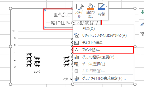 タイトルを右クリックし、「フォント」をクリックすると、文字のサイズや色などを変更できます