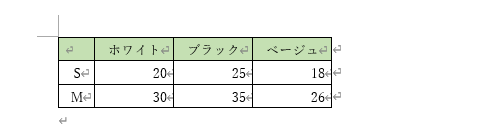 表が挿入されている文書を表示します