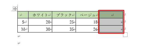 列が追加された状態