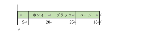 行が削除された状態
