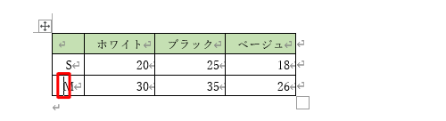 追加したい行または列に隣接するセルをクリックします