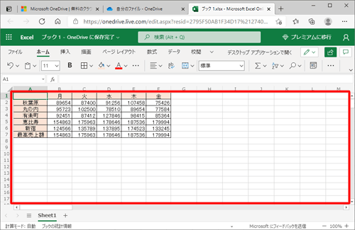 ワークシート上に任意のデータを入力します