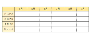 図形が印刷されない状態（一例）