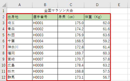 見出し行を含めて、並び替えをしたい範囲を選択します