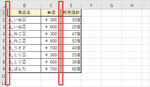先頭の行や列が非表示になっているシートを表示します