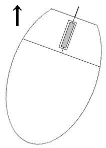 実際は斜めに持って動かしていた