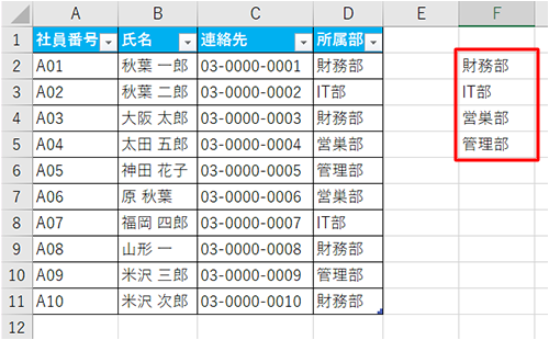 個数を調べたいデータを、任意のセルに入力します