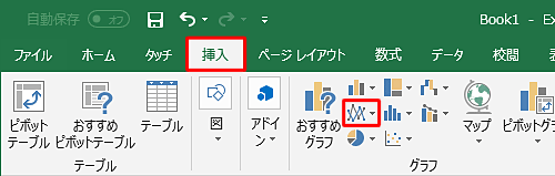 「挿入」タブをクリックし、リボンの「グラフ」グループから「折れ線/面グラフの挿入」をクリックします