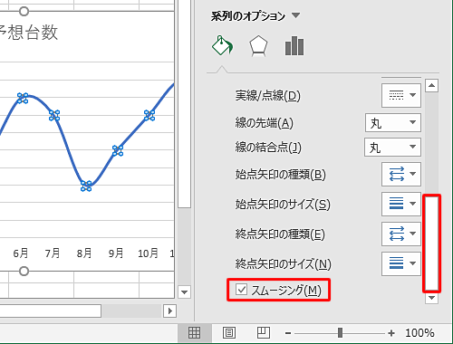 表示された画面をスクロールバーで下に動かして、「スムージング」にチェックを入れます