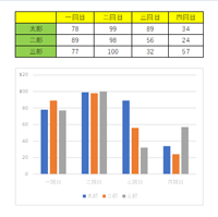 元の状態（カラー）