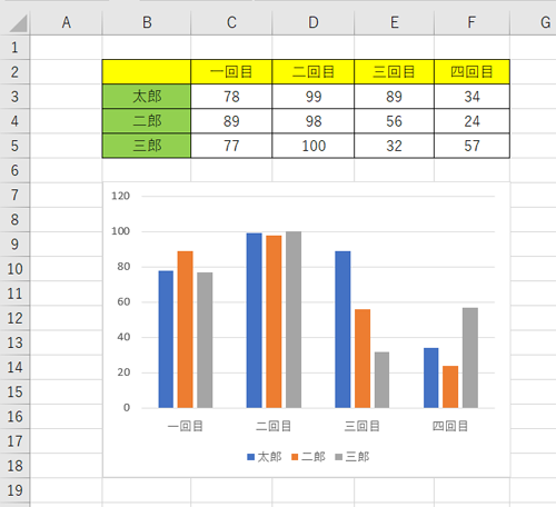 白黒印刷したいファイルを表示します