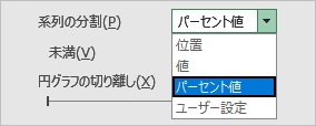 「系列の分割」ボックスでは、「パーセント値」以外に「位置」「値」「ユーザー設定」を選択できます