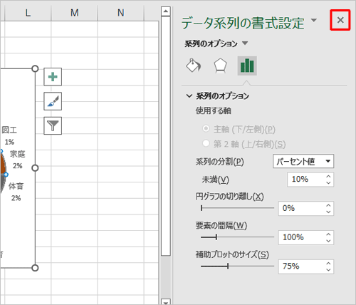 「×」をクリックして、「データ系列の書式設定」を閉じます