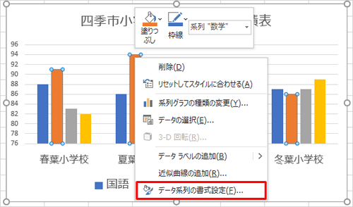 棒グラフの棒を右クリックし、表示された一覧から「データ系列の書式設定」をクリックします