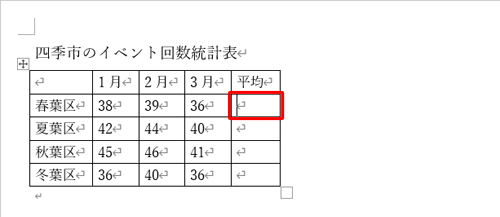 平均値を表示するセルをクリックします