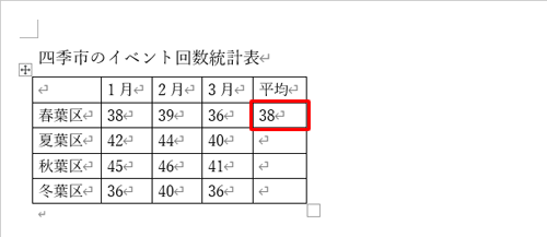 平均値が表示されます。同じ操作を各項目に対して行います