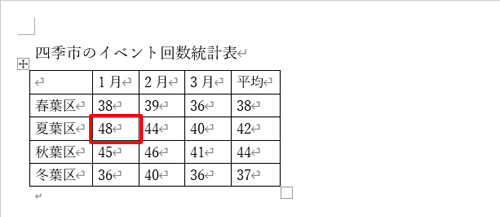 表の中の値を変更します